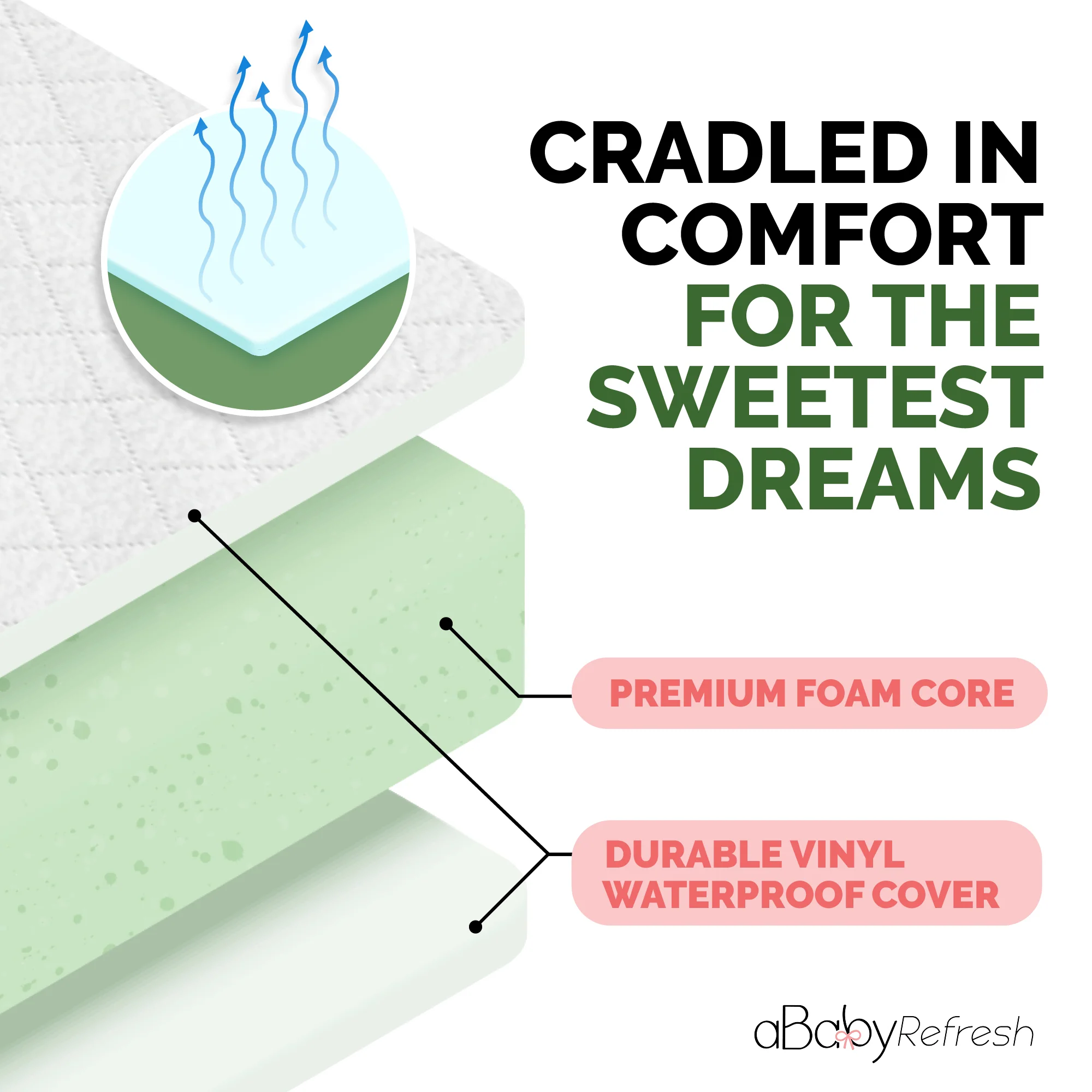 Custom Baby Mattress - Image 3